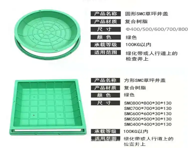 册亨树脂复合种植井盖展示